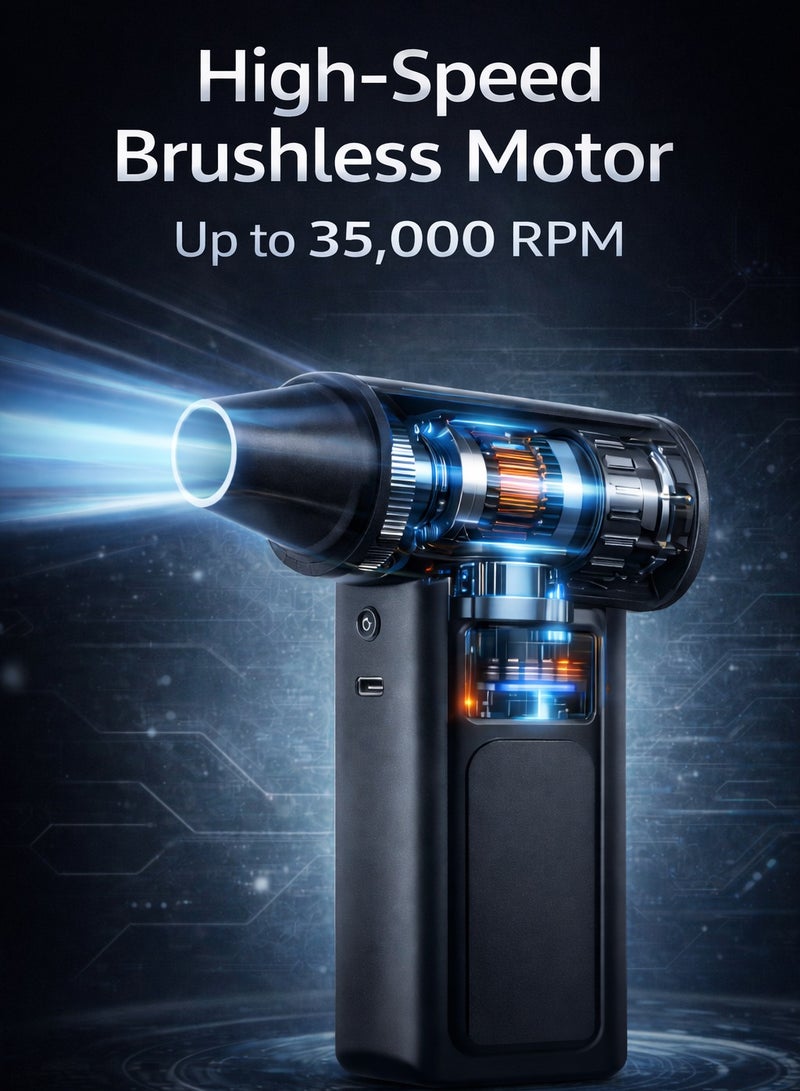 SYOSI Brushless Dual-Turbo Portable Jet Fan & Vacuum Blower – 35 M/S Wind Speed, LED Display, Rechargeable Wireless for Car & Home Cleaning - Image 2